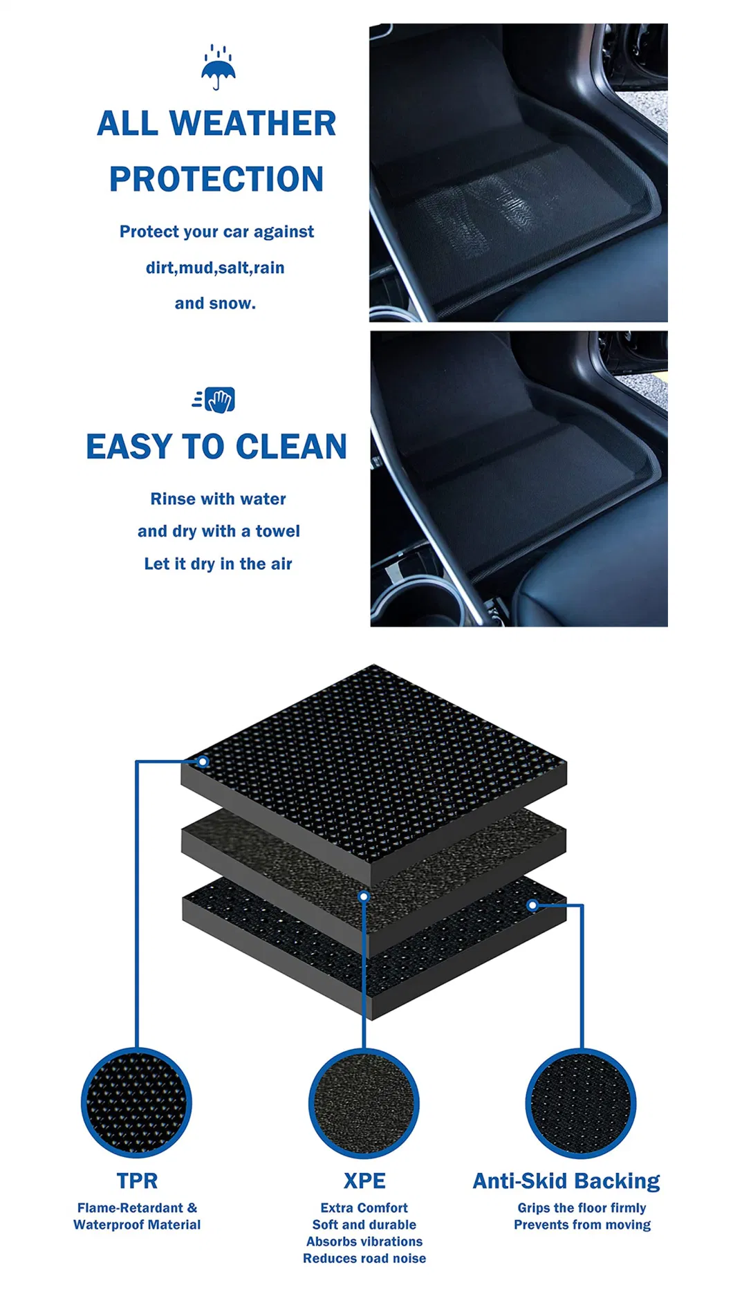 Car Floor Mats for Model 3 Y Left/Right Driving Waterproof Floor Liners