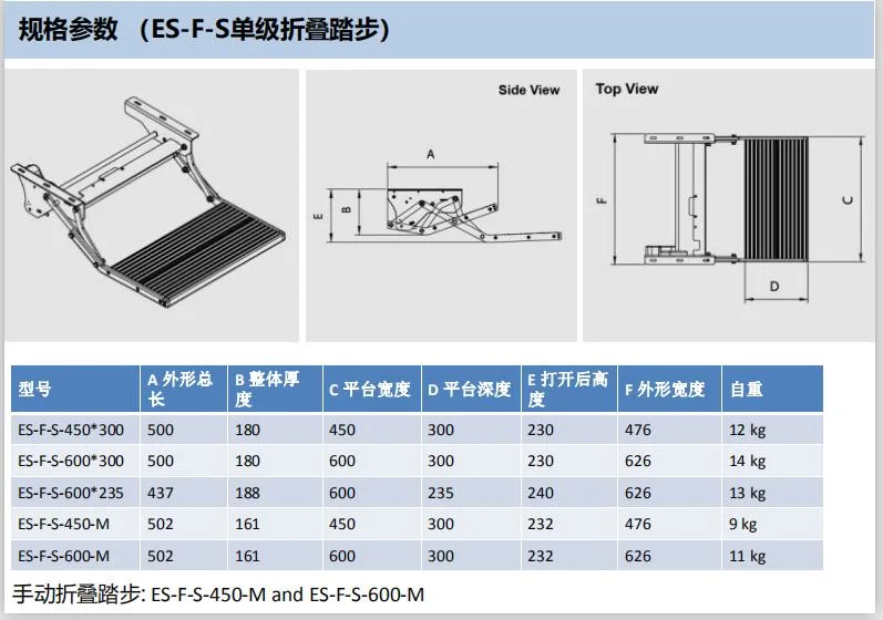 Single Folding Electric Steps for Vehicle with CE Certification