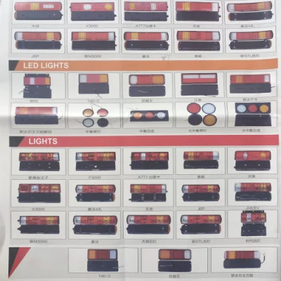  Accessori per carrozzeria Auto all&prime;ingrosso buon prezzo a varietà luci per auto Per HOWO Dayun Auman e altri veicoli industriali
