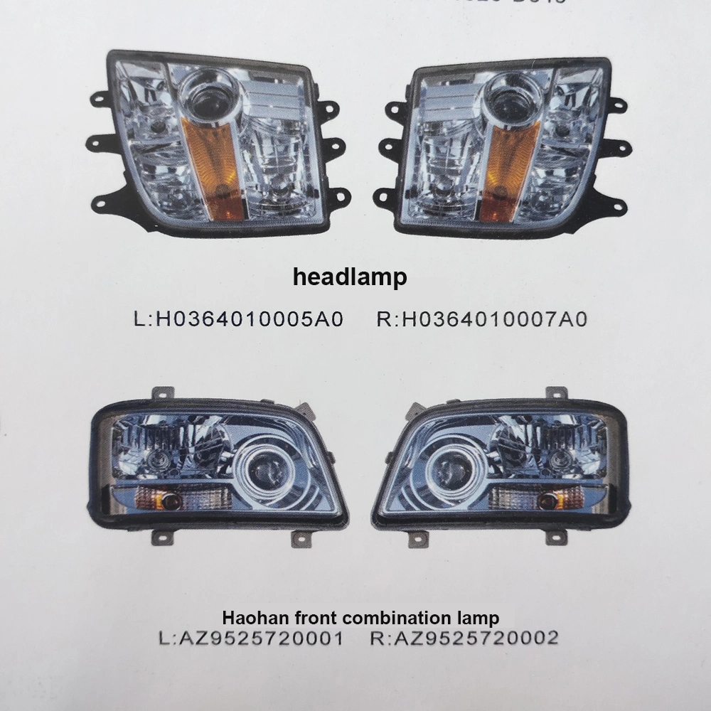 Jiefang HOWO Benz JAC Dongfeng Liuqi Delon Headlight LED Light Truck Light for Truck