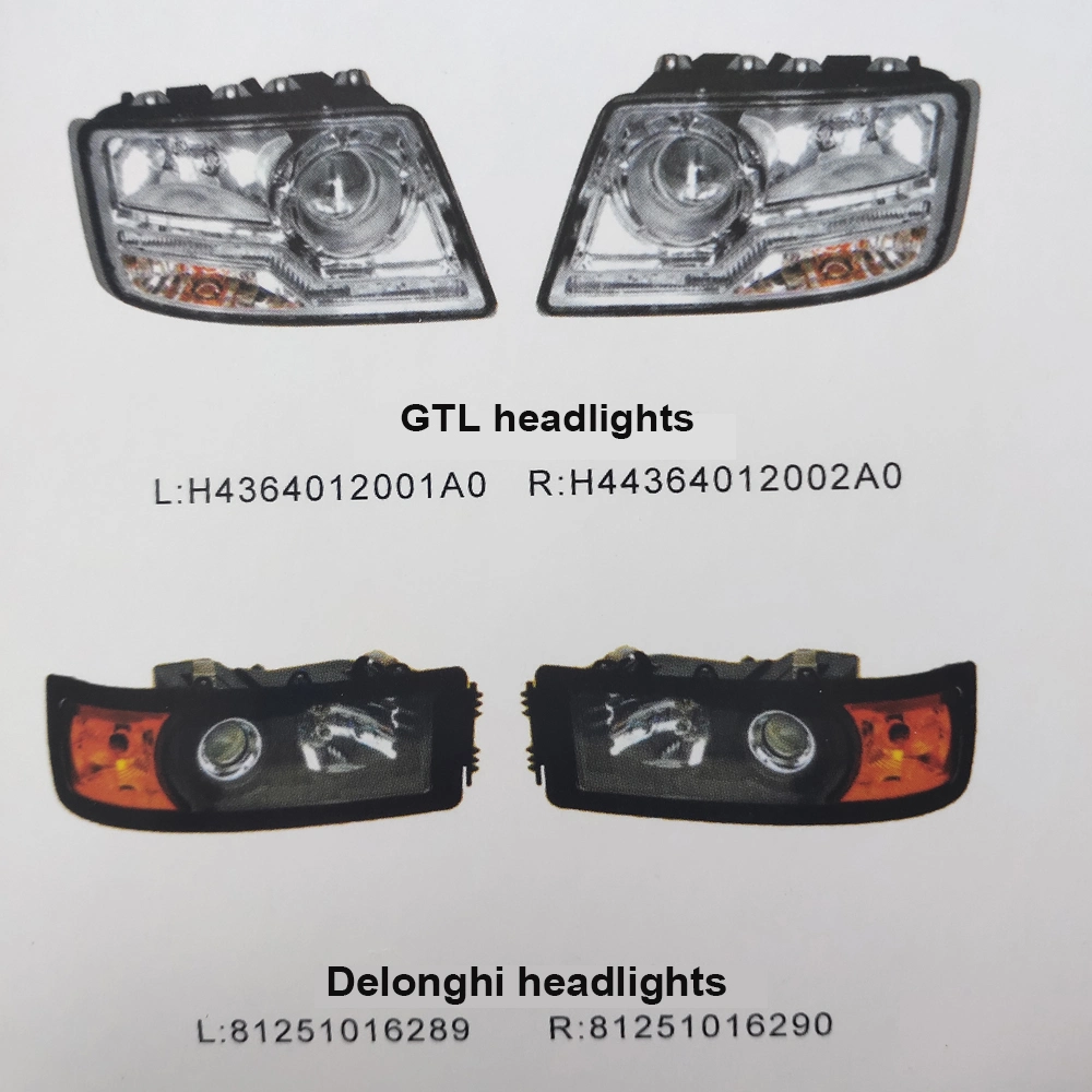 Jiefang HOWO Benz JAC Dongfeng Liuqi Delon Headlight LED Light Truck Light for Truck