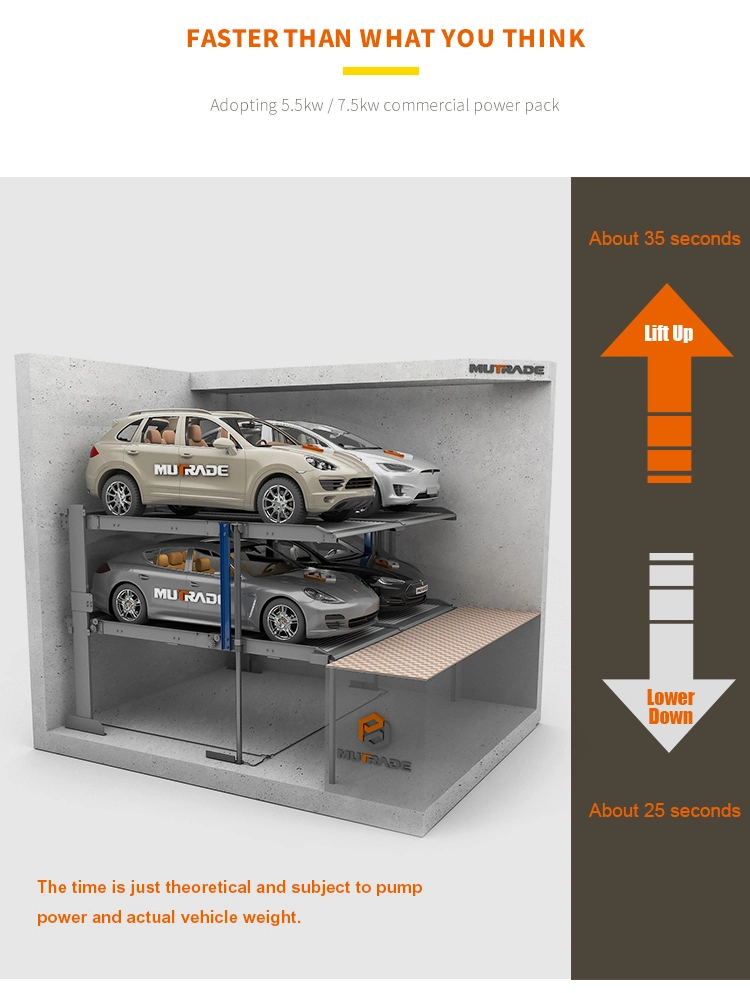 Mechanical Hydraulic Driven Pit Car Storage Vertical Lifting Platform