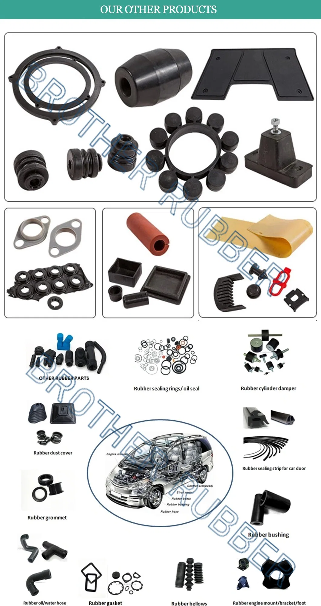 Custom Rubber Brake Pedal Pad for Ship Brake Pedal Rubber Footboard for Basket Barrels