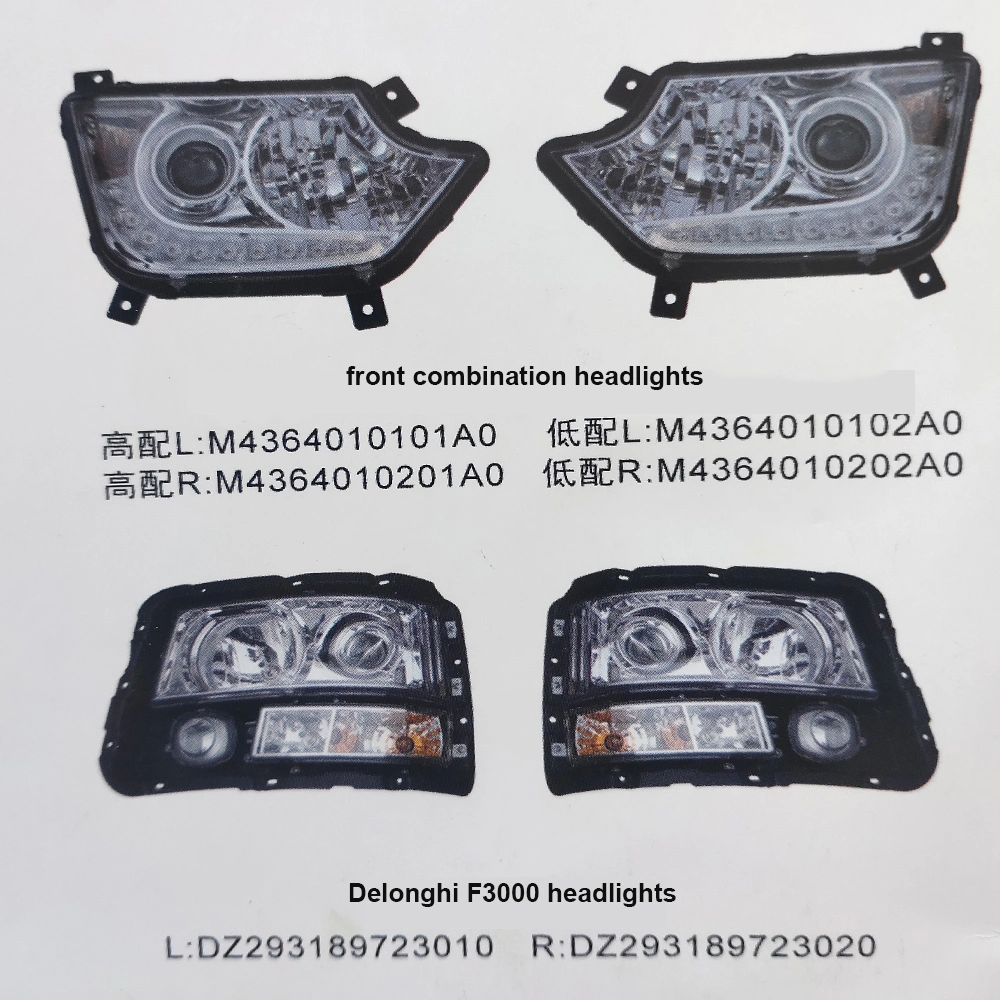 Jiefang HOWO Benz JAC Dongfeng Liuqi Delon Headlight LED Light Truck Light for Truck