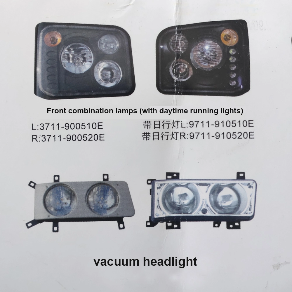 Jiefang HOWO Benz JAC Dongfeng Liuqi Delon Headlight LED Light Truck Light for Truck