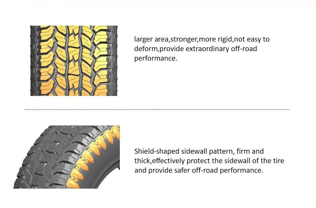 Tire Thailand A/T All terrain radial tyres LT285/75R16 4x4 top-rank on &amp; off road steel radial White Side Wall whole sale price HIGH QUALITY PCR Car new tires