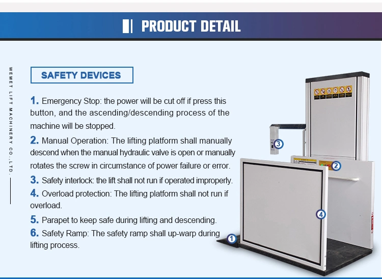 Barrier-Free Lifting Platform Disable Lifting