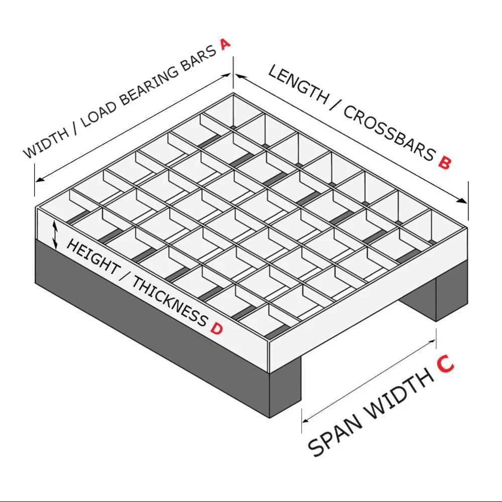 Yeeda Platform Steel Grating China Manufacturing Polyethylene Grating 2 Inch Cross Bar Pitch Galvanized Steel Grating Floor Platform