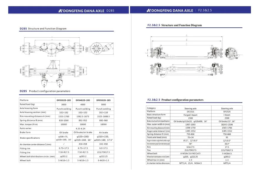 10t 4X4 off-Road Vehicle/ Wheel Side Reucer/Unimog Axle/Portal Axle