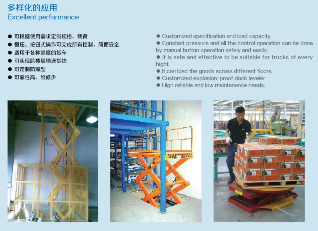 Hydraulic Goods Transfer Platform