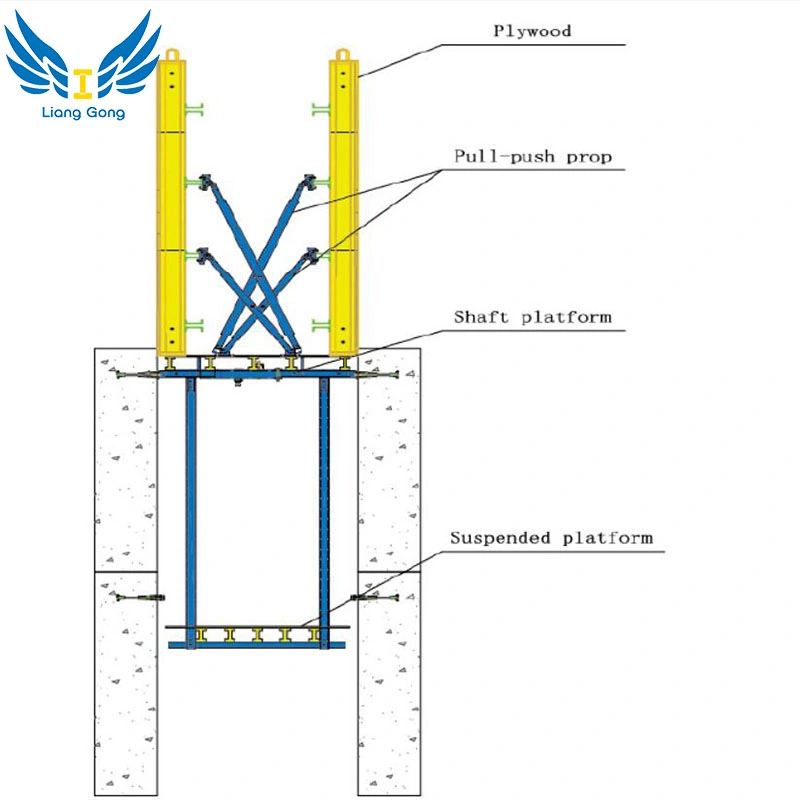 Steel Formwork Concrete Construction Shaft Beam Platform for Concrete Casting of Shaft High-Rise Buildings