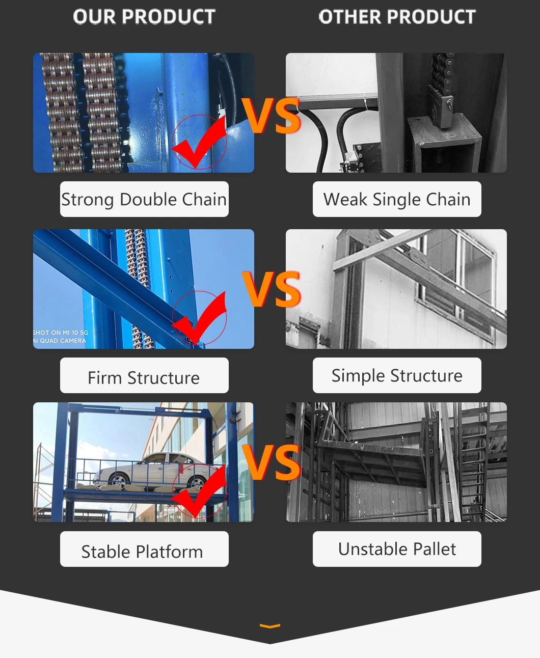 CE Approved Hydraulic 4 Post Car Lifting Platform