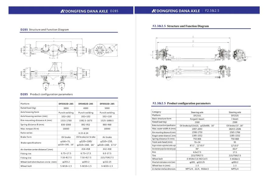 off-Road Axle/Suspension 4X4 &amp; 6X6/Wheel Side Reducer/ Portal Axle