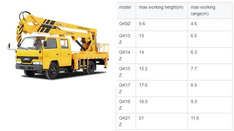 10m High-Altitude Operation Pickup Hydraulic Folding Booms Bucket Lift Truck Aerial Platform