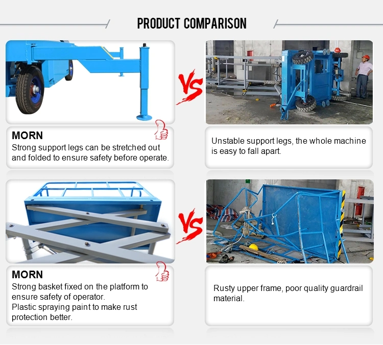 Sjy0.5-4 Mobile Scissor Lift Platform with AC and DC Power