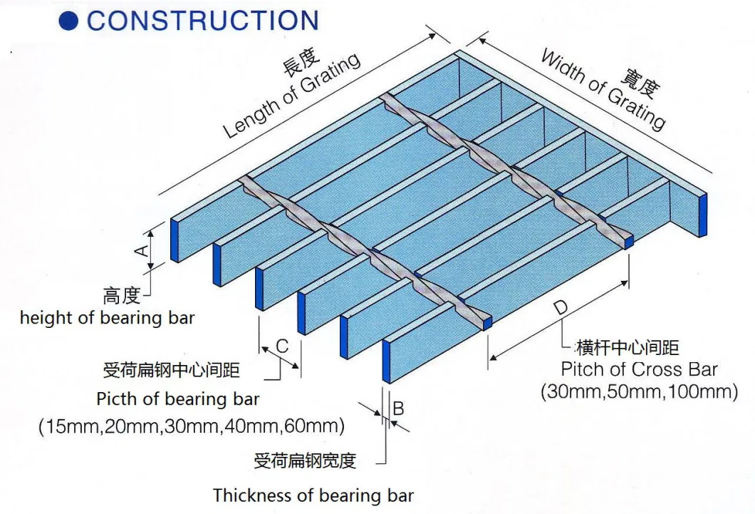 Hot DIP Galvanized Plain Bar Grating Flat Bar and Twisted Bar Drain Cover Catwalk Grid Platform Metal Walkway Platform