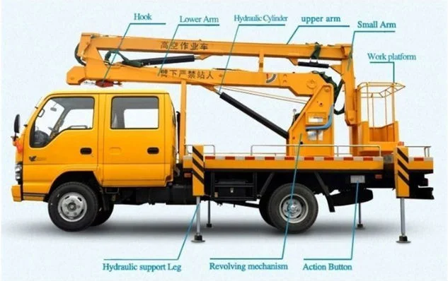 Isuzu 4X2 16m Hydraulic Lifting Operation Equipment Aerial Work Platform