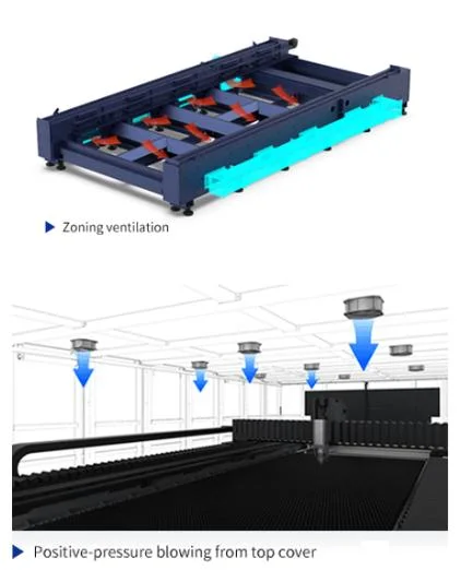 Metal Steel Plate Laser Cutting Machine 3000W Price Laser Equipment Double Platforms