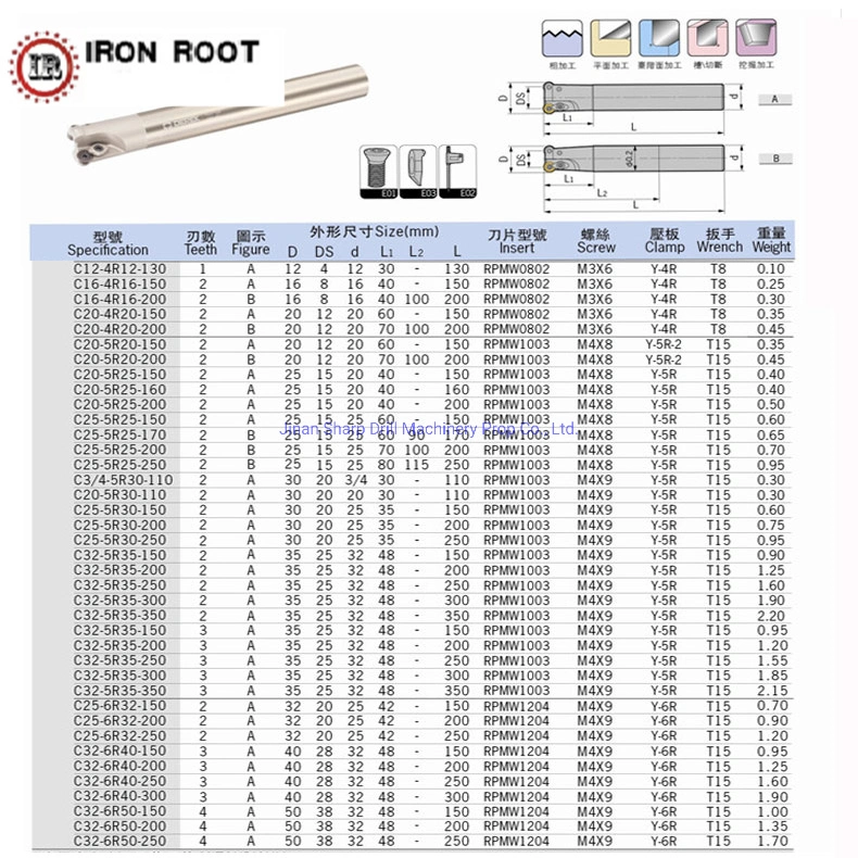 Indexable Fast Feed Milling Cutter Bar Emr5r for Rpmw1003 Carbide Insert