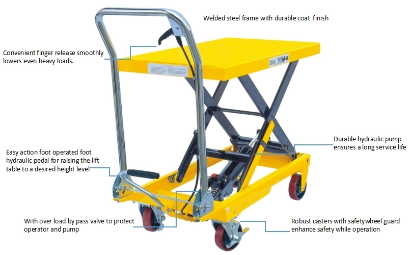 Small Scissor Lift Mobile Hydraulic Mini 1000kg Scissor Lift Platform with 1m Lifting Height