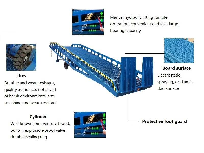 Movable Manual Hydraulic Dock Yard Forklift Container Loading Ramp Slope Platform