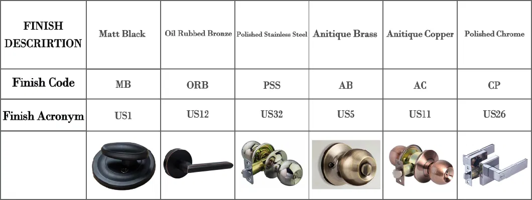 Zinc Alloy Passage Function Oil Rubbed Bronze Leverset Door Lock