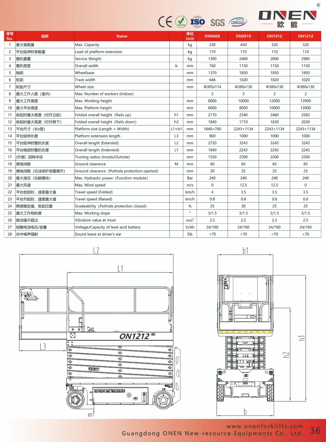 Onen Brand Scissor Car Lift Chinese Supplier Electrice Lift Platform with Good Quality