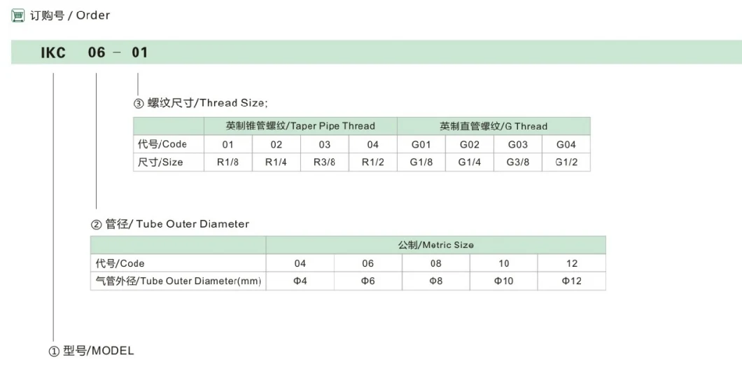 Pneumatic All Brass Part Bushing Threaded Side Tee Compression Fittings