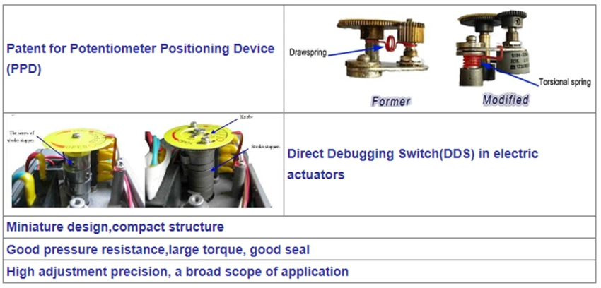 Anti-Corrosion Dn25 AC220V 2 Way Automatic Operated Electric Water Control Valve