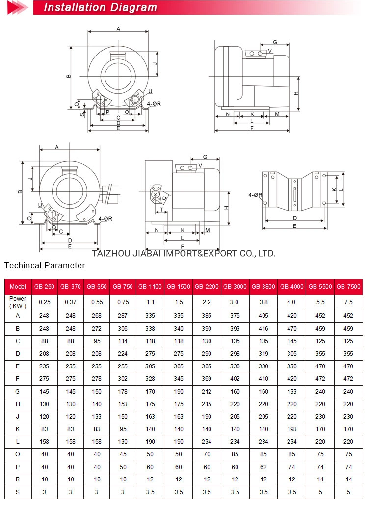 Vacuum Compression Pump Material Transfer Oil Free Aquaculture Ring Blowe