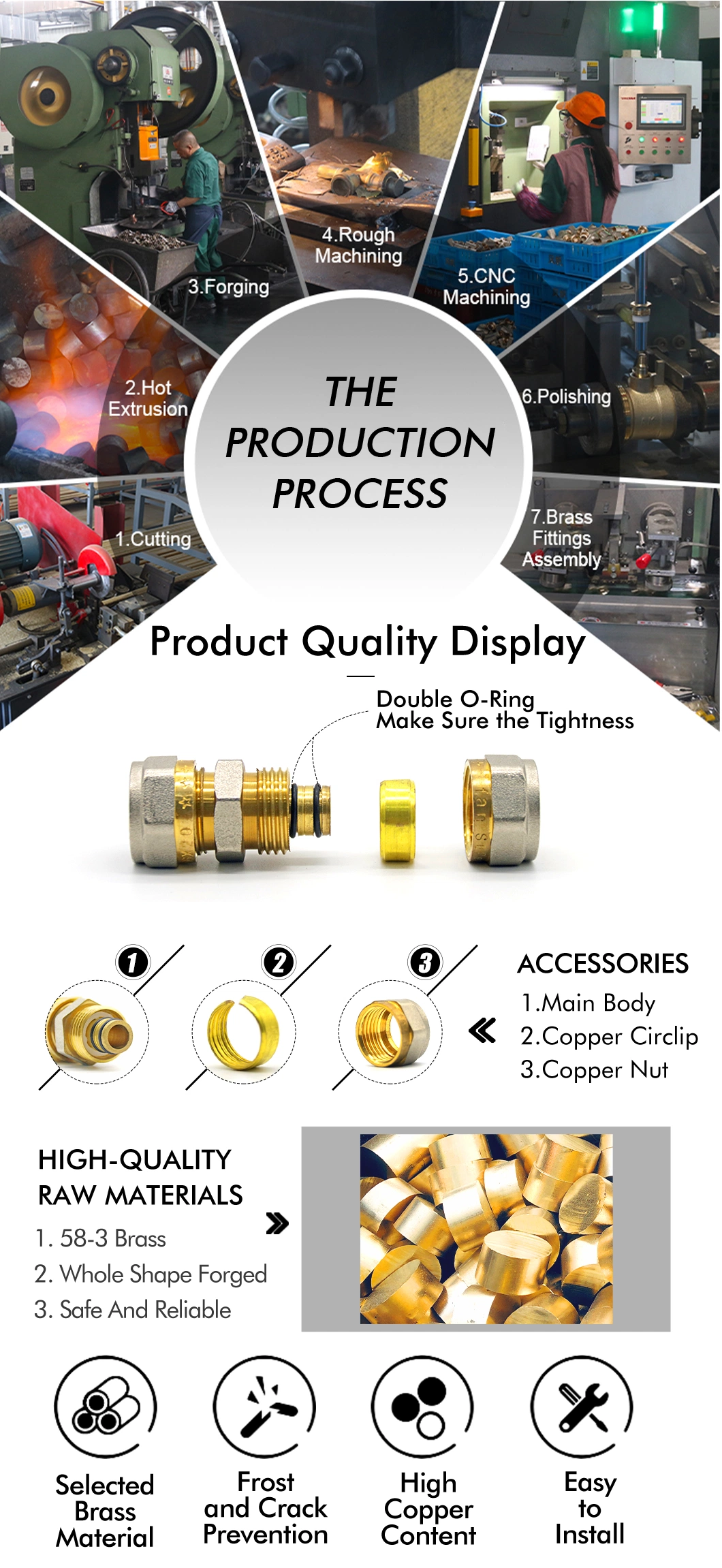 Ifan Hot Sale Manufacture Reducing Socket Pex Brass Compression Fittings