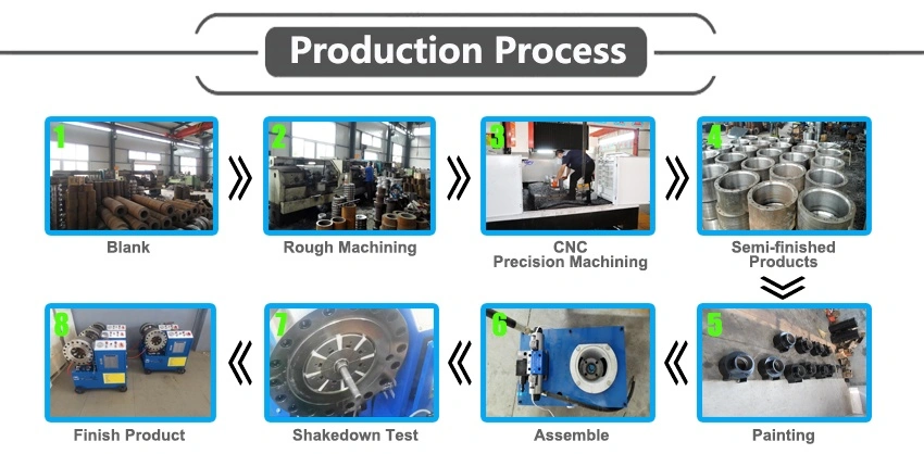 Hot Sale High Pressure Automatic Dx68 2inch 4sp Vertical with Quick Change Tool Hydraulic Hose Crimping Machine Hose Fitting Press P32 Wire Rope Swaging Price