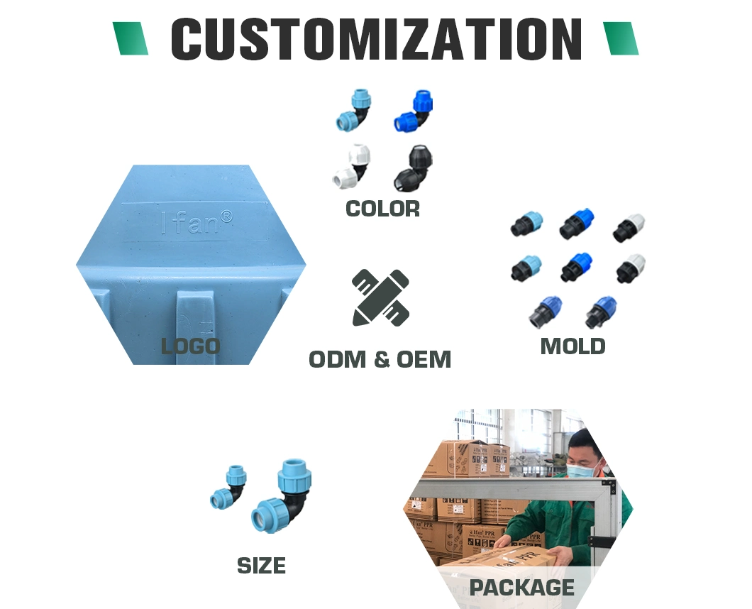 Ifan HDPE Threaded Fittings 20-110mm Full Fittings PP Compression Fitting