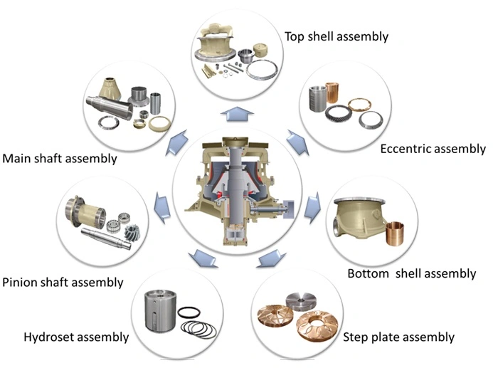 Aggregate Crushing Machine Parts Bottom Shell Bushing Suit CS440 CH550 CS660 CH660 Cone Crusher Bronze Bushing Sleeve