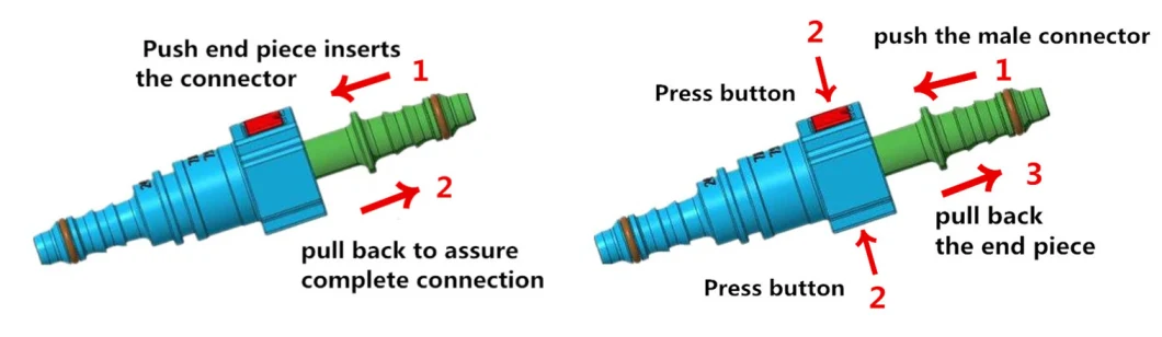 SAE J2044 SCR Urea Tube Quick Connector for Trucks