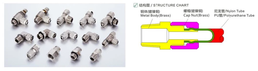 All Brass Pneumatic Part Ferrule Thread Straight Through Compression Fittings