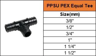 F1960 de expansión en frío PPSU Pex Accesorios