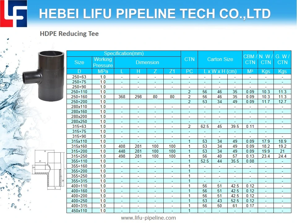 High Quality DIN Standard for Water Supply Plastic Plumbing Pipe Fitting PE Pressure Pipe Reducing Tee and Fittings HDPE Butt Fusion Pipe Fitting SDR13.6 SDR17