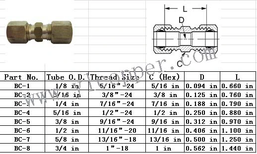 Ca 360 Brass Compression Union Tubing Female Connector Fitting