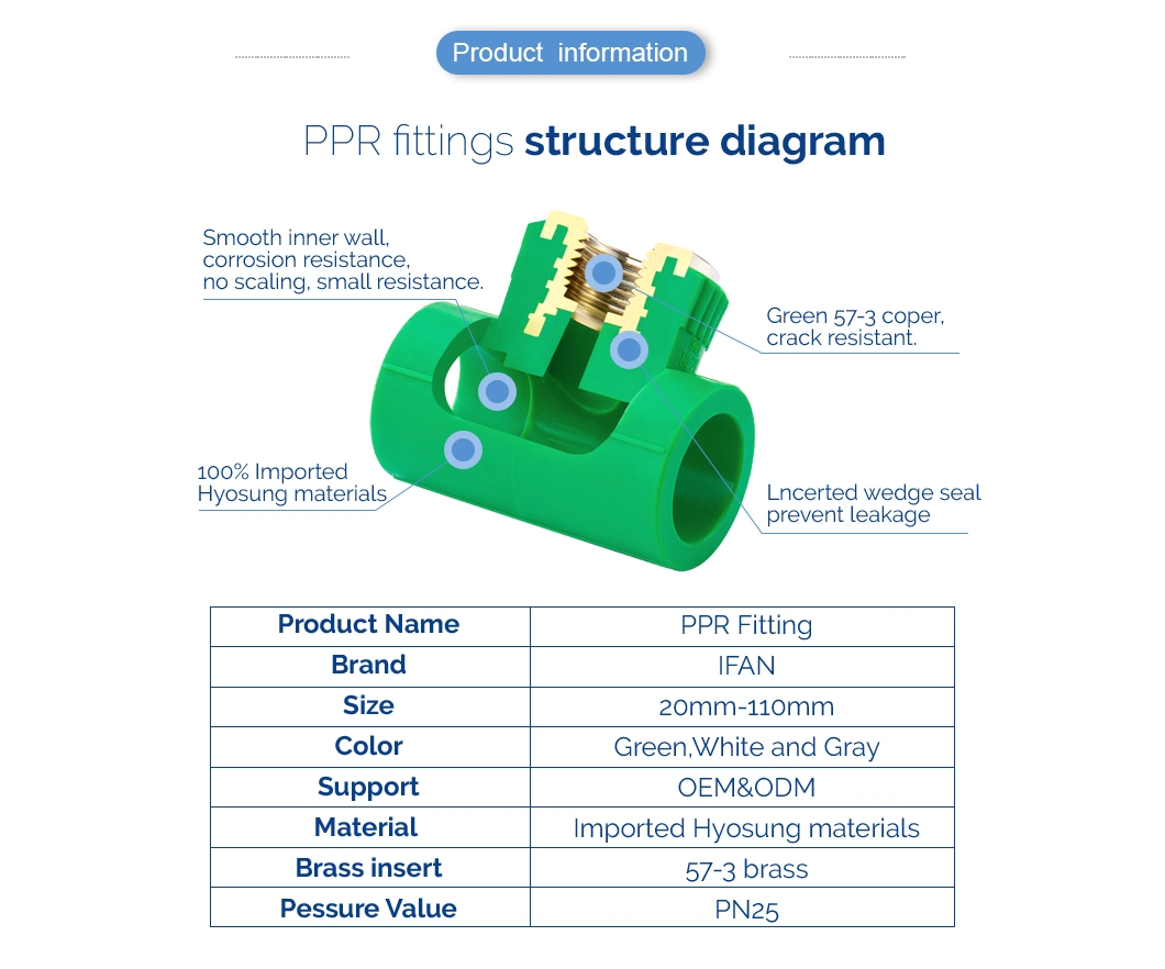 Wholesale Ifan PPR Pipe Elbow Tee Socket Germany Technology DIN 8077/8078 PPR Pipe Fittings