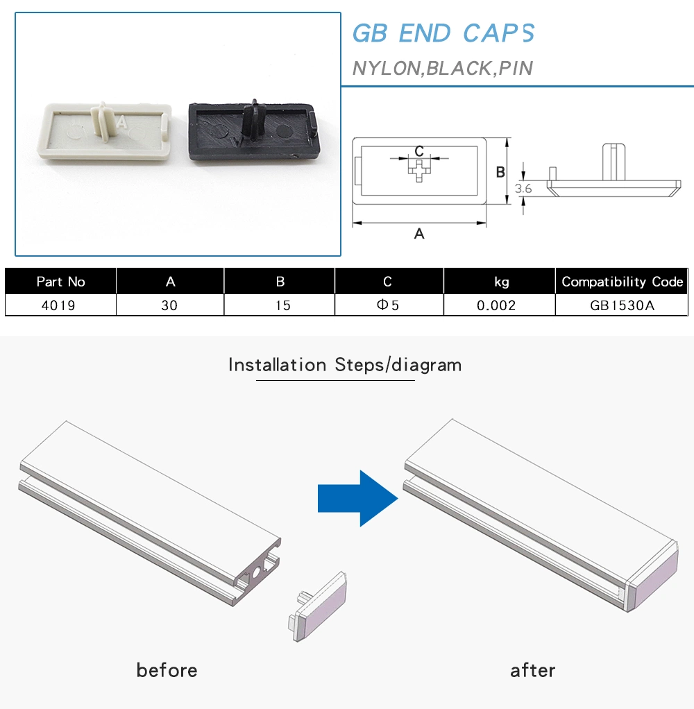 High Quality Nylon Profile GB1530A National Standard Nylon End Caps