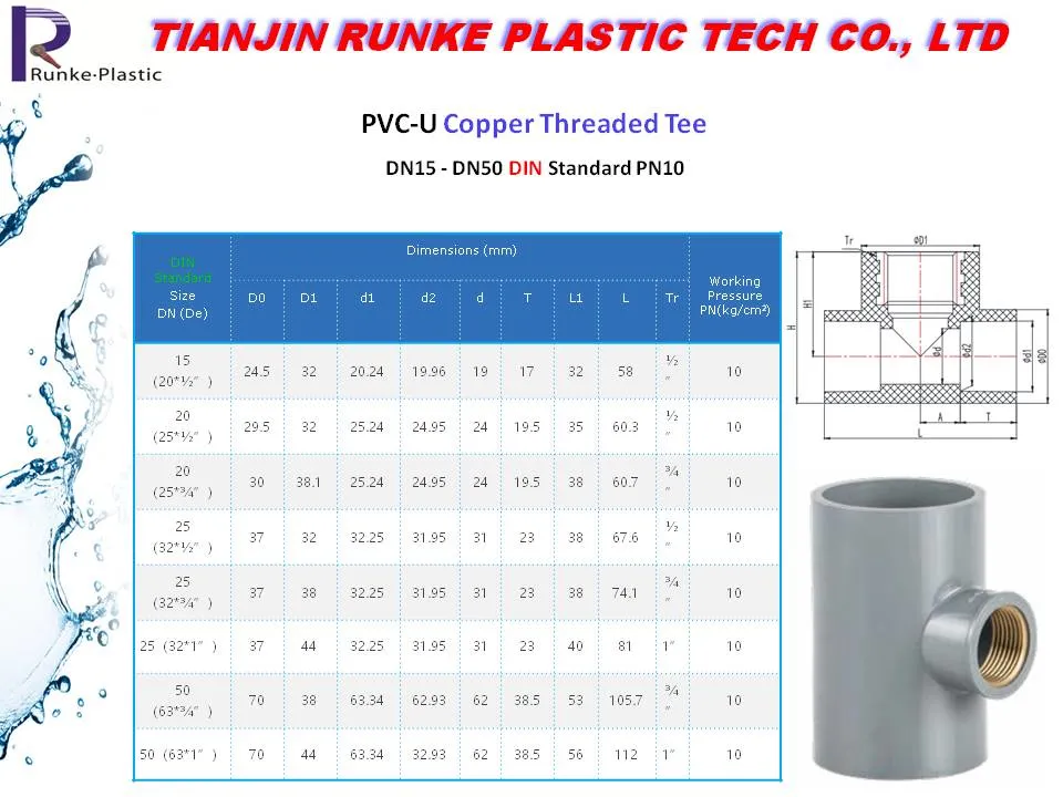 High Quality PVC Tee Pipe Fitting UPVC Plumbing Pipe and Fittings Plastic Pressure Pipe Fitting for Water 1.0MPa
