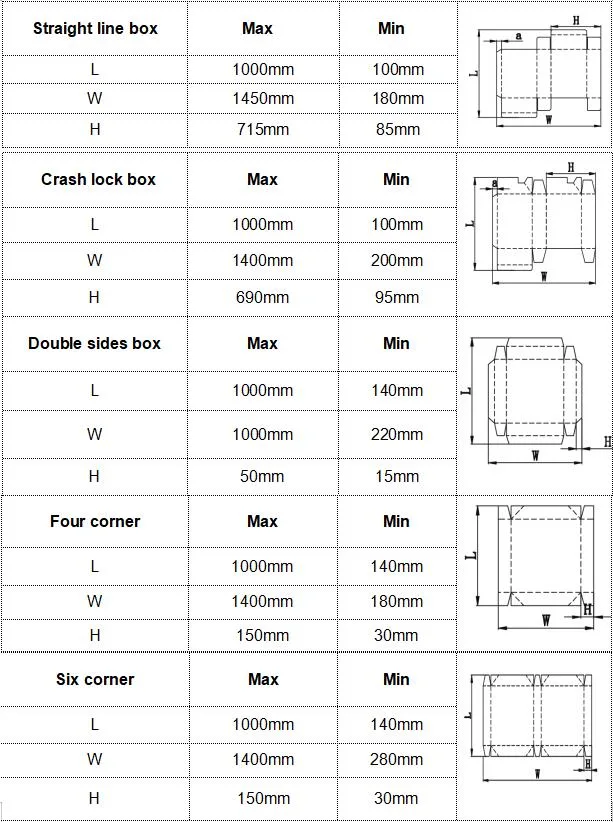 Automatic High-Speed Pre-Fold &amp; Lock Bottom Box Folder Gluer Machine with Good Quality