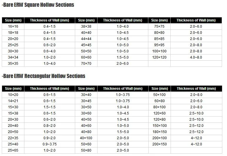 ASTM A179 A106 Mild Steel Hollow Tube 16X16 20X20 25X40s HS Rhs Steel Iron Square Rectangular Pipe