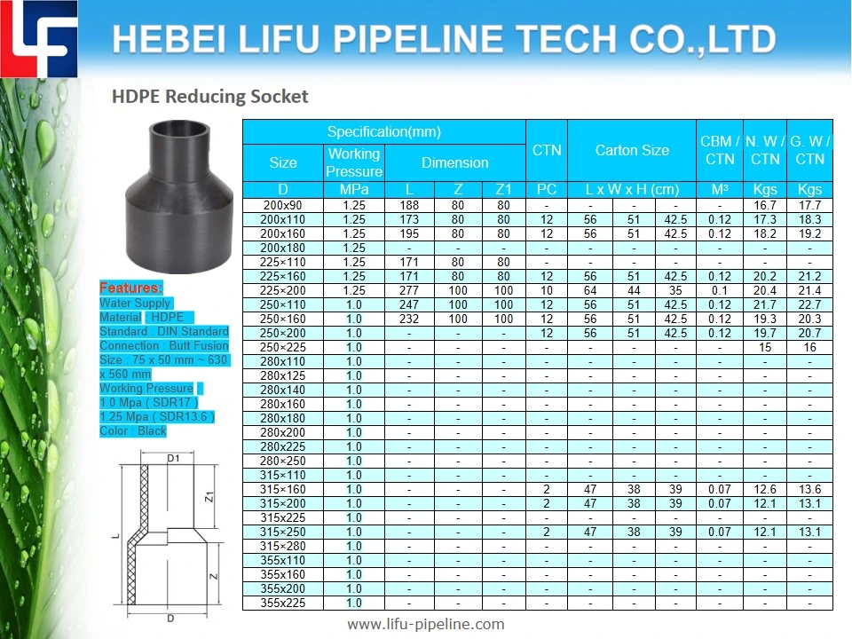 High Quality DIN Standard for Water Supply Plastic Plumbing Pipe Fitting PE Pressure Pipe Reducing Tee and Fittings HDPE Butt Fusion Pipe Fitting SDR13.6 SDR17