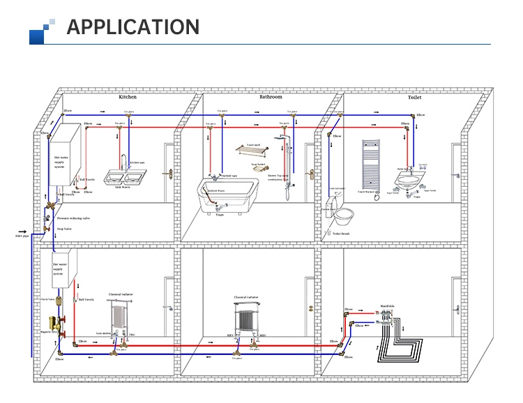 Reducing Adapter F1960 X Fpt