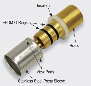 Pexa/Pert Pipe PPSU &amp; Brass Fittings for Underfloor Heating System