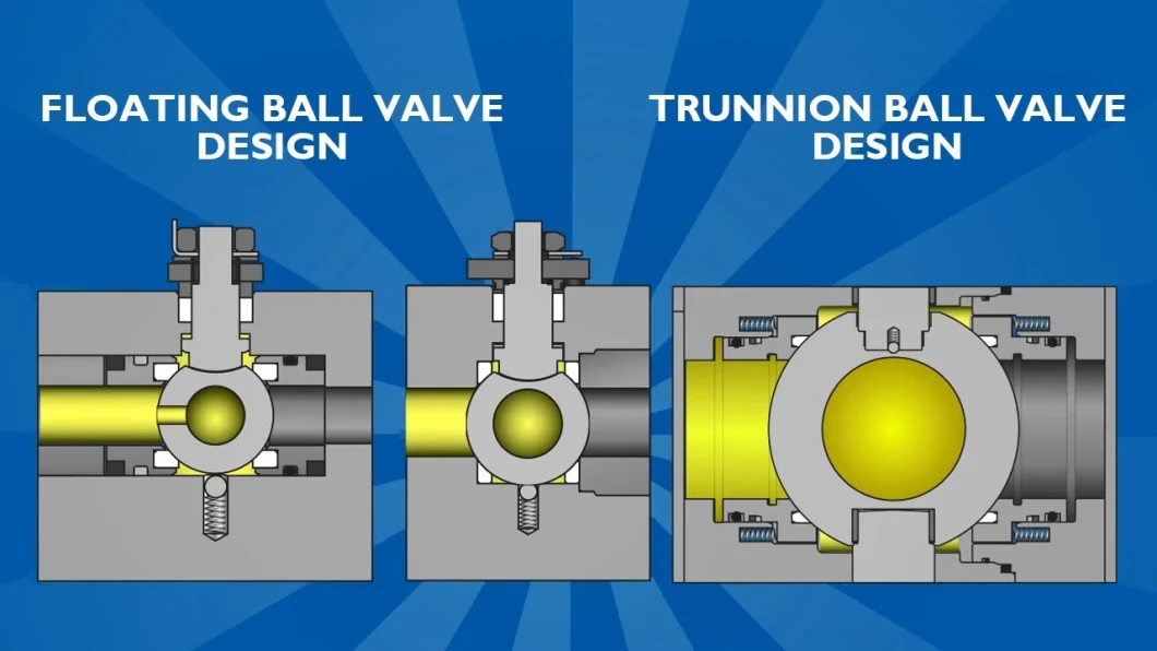 Cast Steel/Stainless Steel Two Pieces/Three Pieces Flanged Trunnion Ball Valve