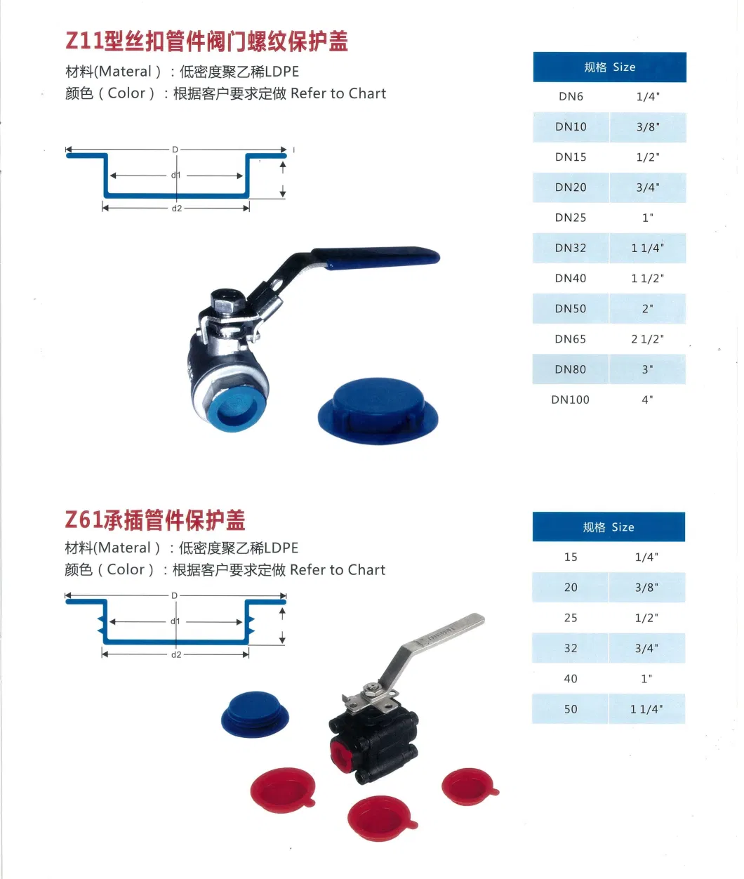 Blue Plastic Waterproof Pipe Internal Plug for Stainless Steel Pipe and Tubing