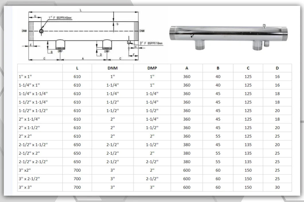 Stainless Steel High-Temperature Multi-Way Quick-Fit Pipe Section